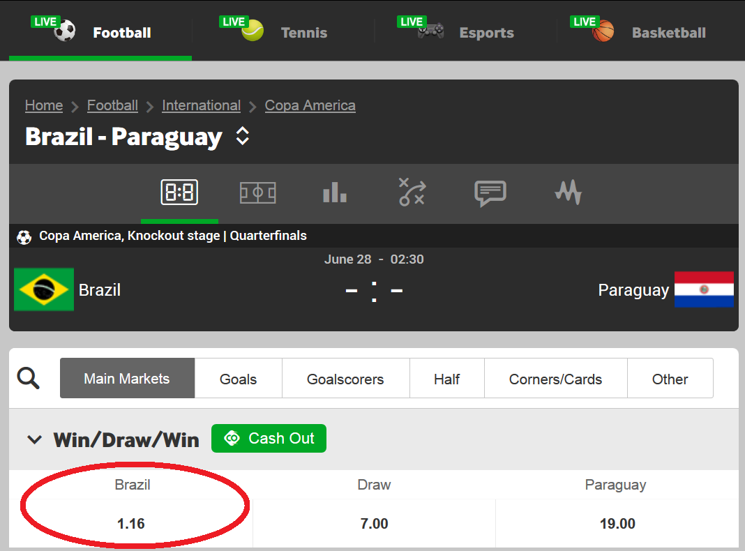 copa america betway betting odds