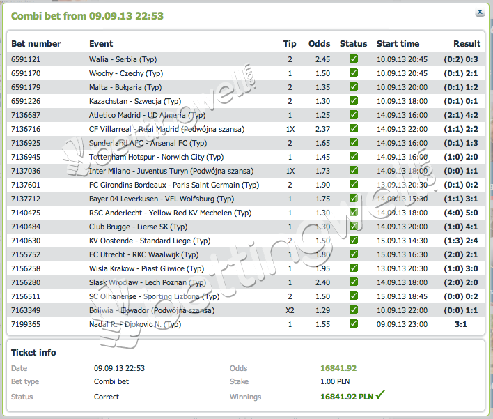 How To Start best online betting sites malaysia, best betting sites malaysia, online sports betting malaysia, betting sites malaysia, online betting in malaysia, malaysia online sports betting, online betting malaysia, sports betting malaysia, malaysia online betting, With Less Than $110