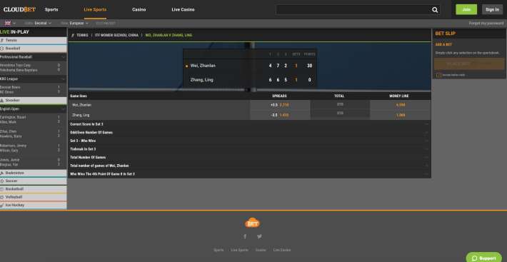 bukmacher cloudbet 3