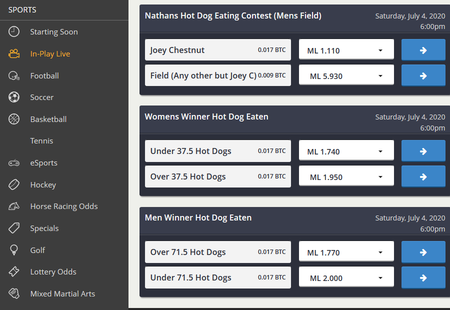 nitrogen sports nathan's hot dog contest betting