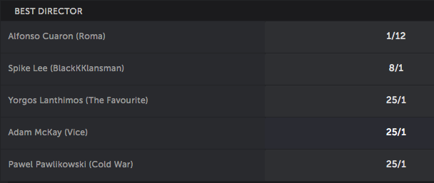 oscars 2019 bettingwell