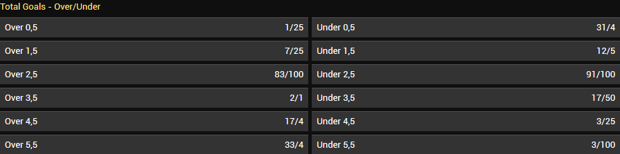 Screenshot_2019-03-25 Football Betting Odds Online Football Betting bwin