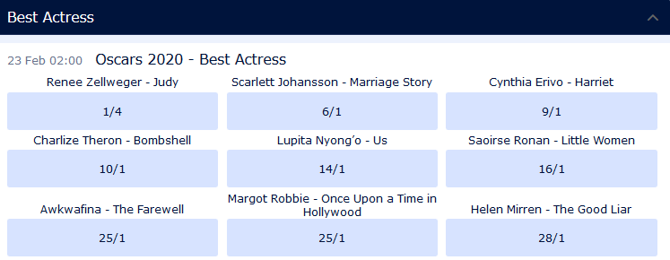 william hill oscars best actor