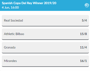 betvictor copa del rey odds