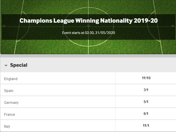 betway champions league