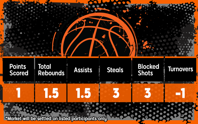 bookmaker 888sport nba fantasy rules