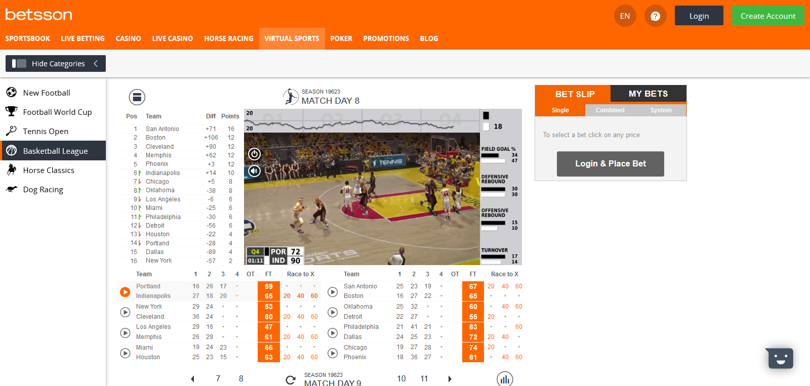 bookmaker betsson virtual sports