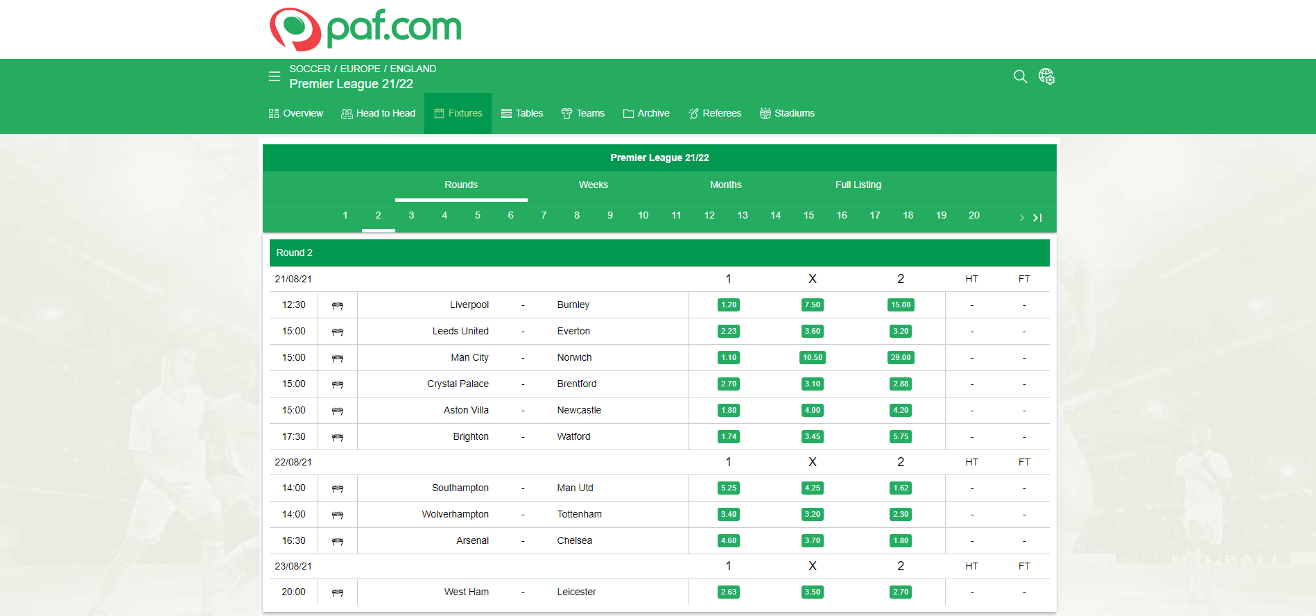 bookmaker paf sports stats