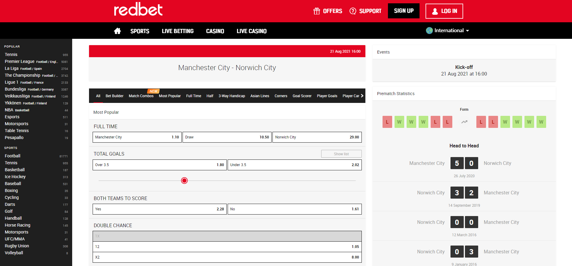 bookmaker redbet sports betting offer