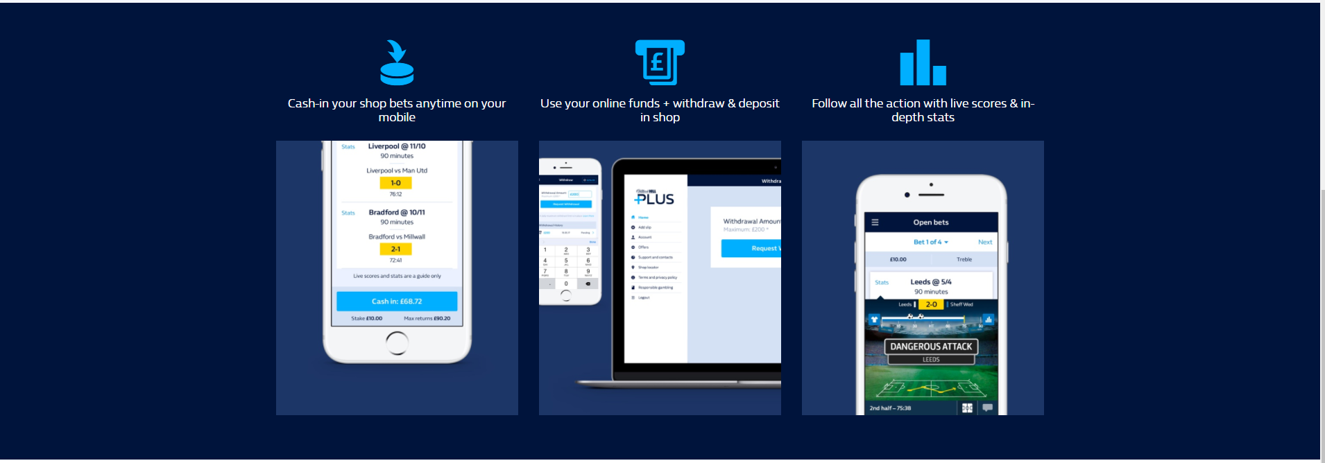 bookmaker william hill plus options