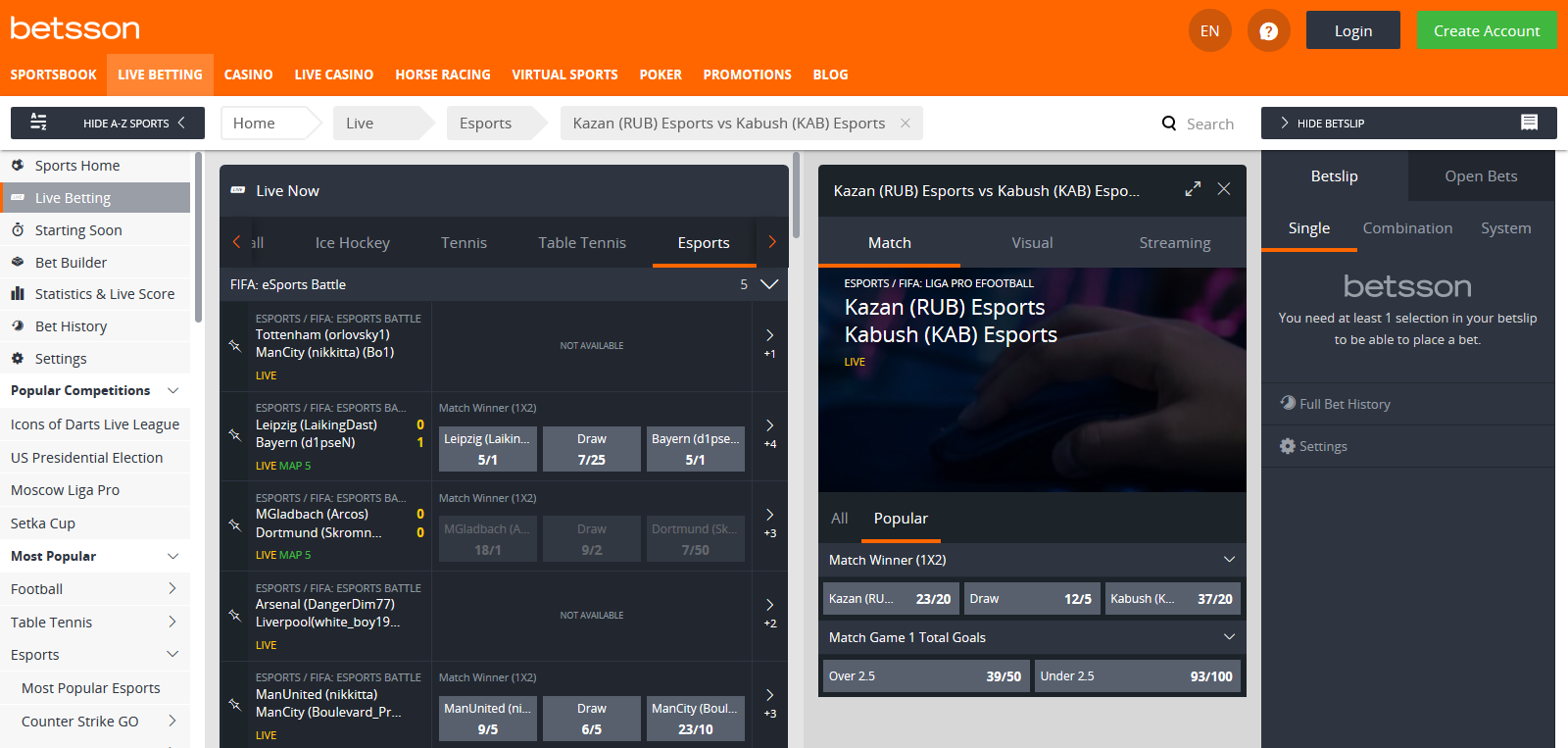 bookmakers betsson esports