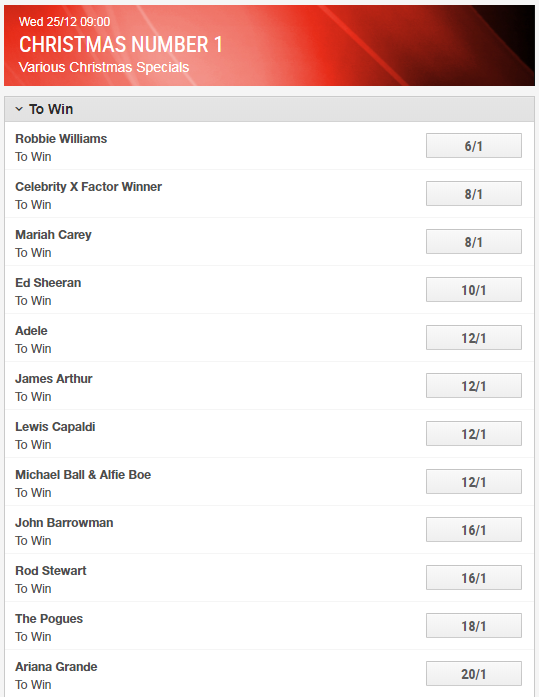 christmas number 1 ladbrokes odds