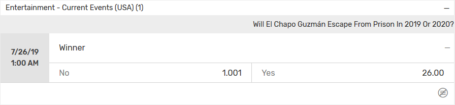 el chapo betting decimal odds