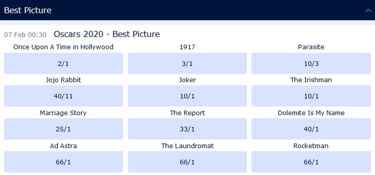 william hill oscars bets picture