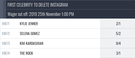first celebrities to delete instagram