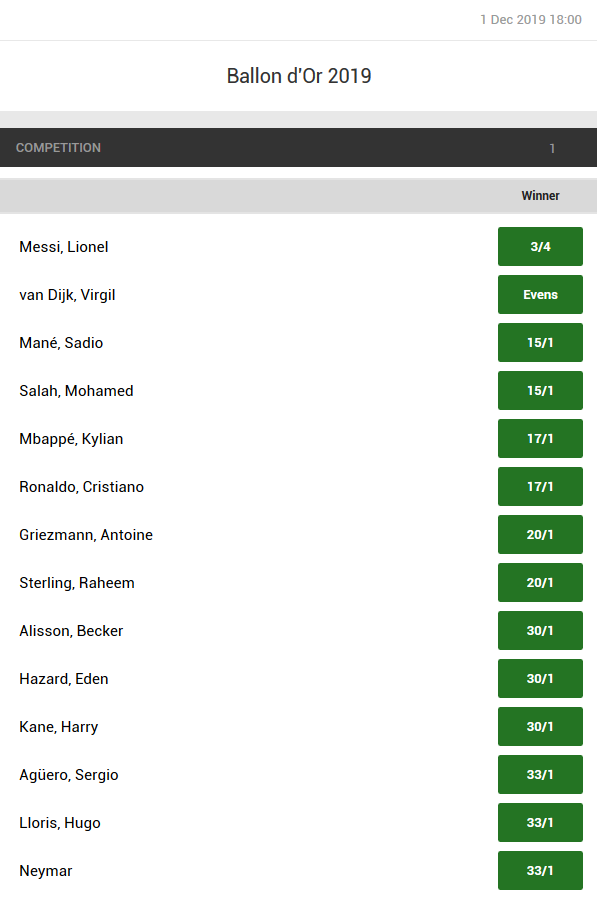 fractional betting odds ballon d'or