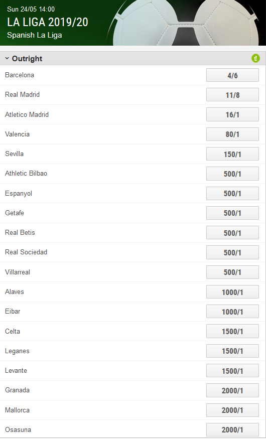 la liga betting odds ladbrokes fractional