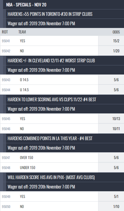 nba betting odds james harden strip clubs