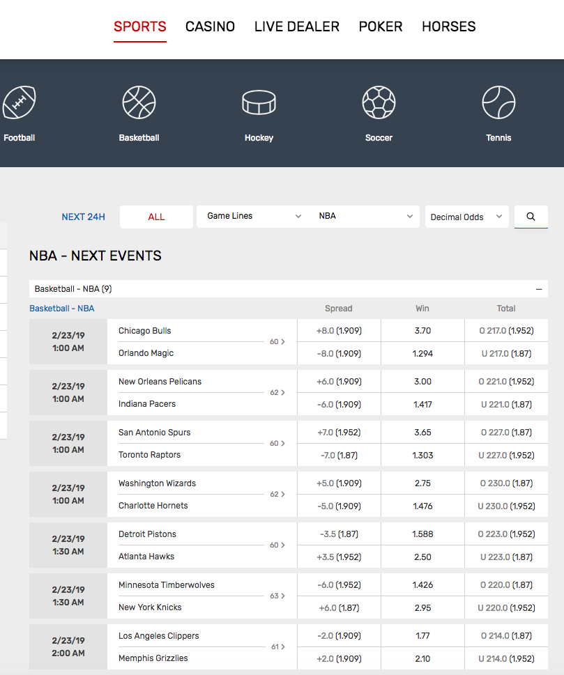 bovada betting offer
