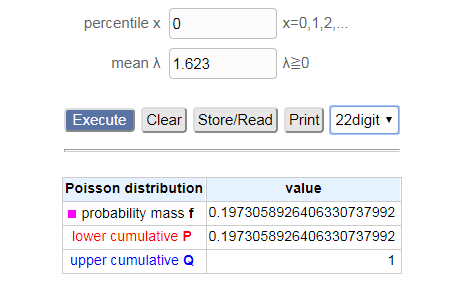 poisson distribution calculator