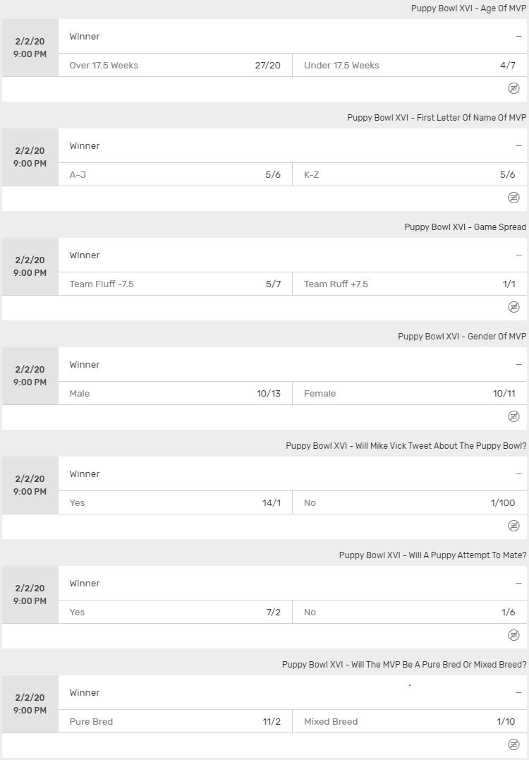 puppy bowl betting markets