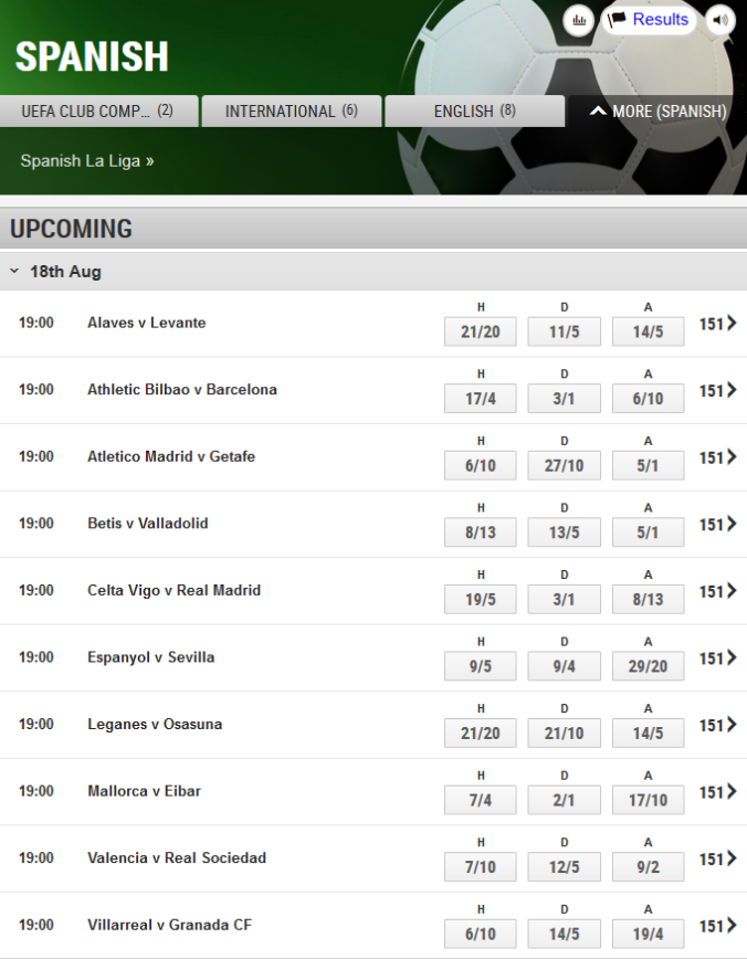 spain la liga betting odds fractional