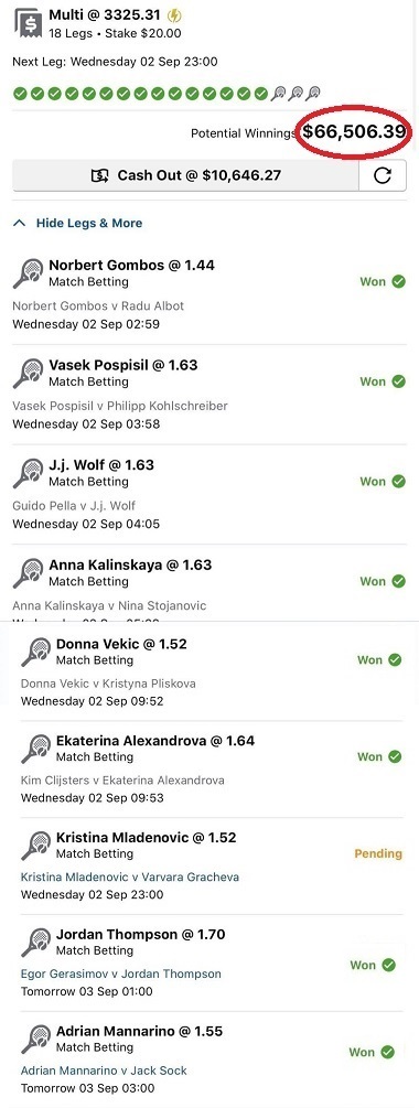 tennis betting odds