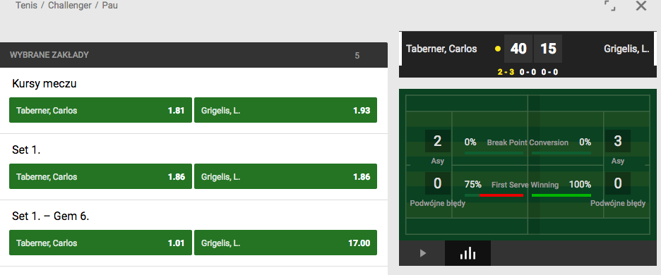 unibet livebetting