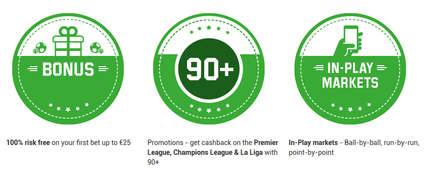 unibet promotion bonus