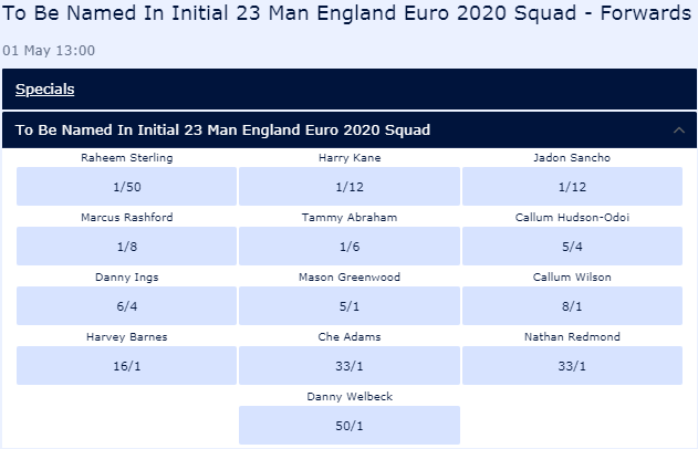 william hill england euro 2020 squad betting