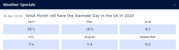 william hill weather