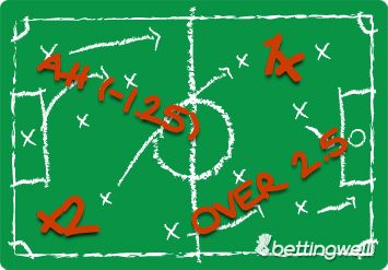 What is the most winning odds in football?