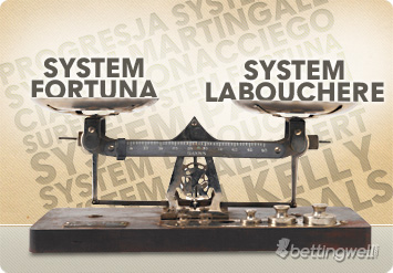 System Labourchere