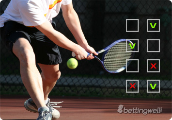 Tennis betting tips