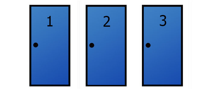 the monty hall problem betting guide